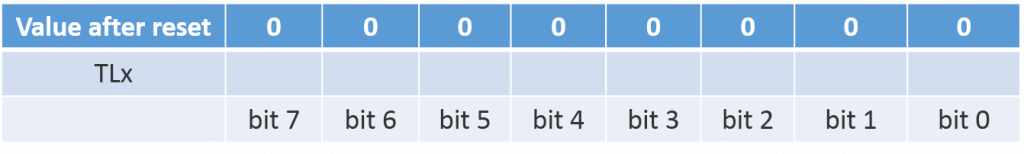 Timer_TL